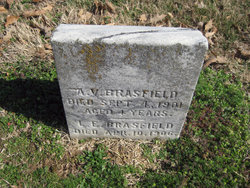 A. V. Brasfield 