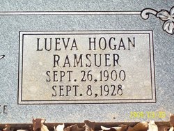 Lueva <I>Hogan</I> Ramseur 