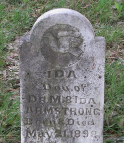 Ida Armstrong 