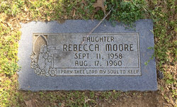 Rebecca Moore 