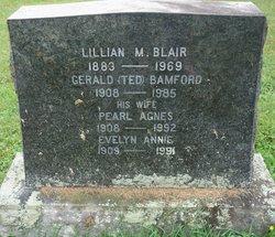 Gerald Bamford “Ted” Blair 