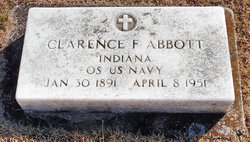 Clarence Frederick Abbott 