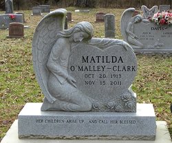 Matilda Agnes <I>O'Malley</I> Clark 