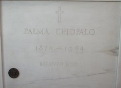 Palma <I>Varia</I> Chiofalo 