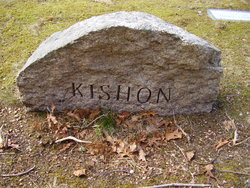 Anton Kishon 