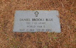Daniel Brooks Blue 