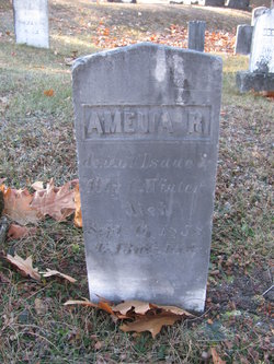Amelia R. Winter 
