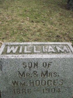 William H. Hodges Jr.