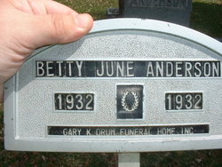 Betty Jane Anderson 