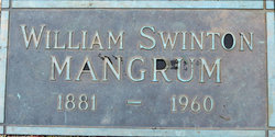 William Swinton Mangrum 
