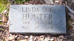 Linda Sue Hunter 