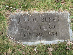 John Carl Burks 