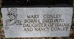 Mary Conley 