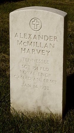 Alexander McMillan Harvey 