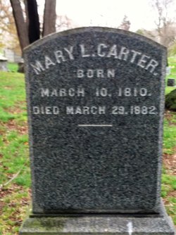Mary L. <I>Converse</I> Carter 