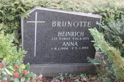 Anna Brunotte 