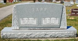 James Henry Ernest Tapp 