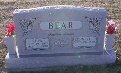 Kenneth I. Bear 