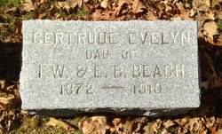 Gertrude Evelyn Beach 