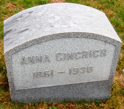 Anna Gingrich 