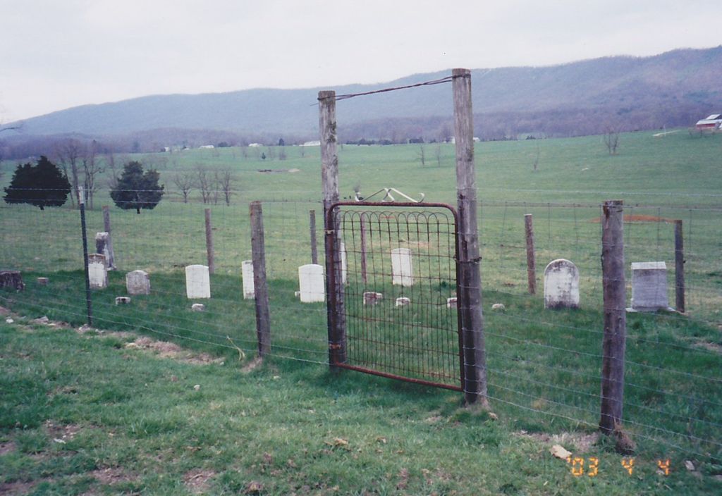 Hollar Family Cemetery