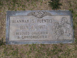 Alannah S Fuentes 