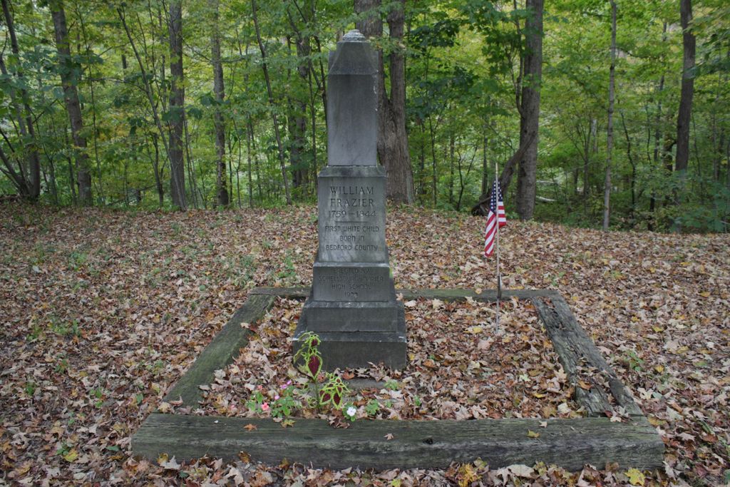 William Frazier Burial Ground