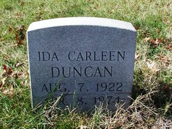 Ida Duncan 