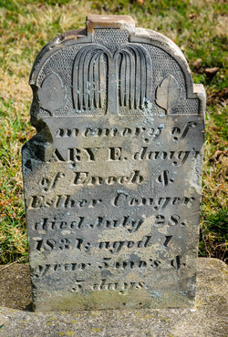 Mary Esther Conger 