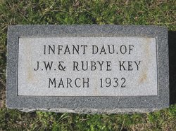 Infant Daughter Key 