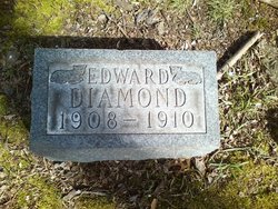 Edward Lee Diamond 