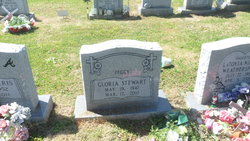 Gloria “Peggy” Stewart 