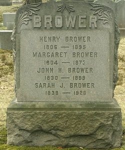John Hawthorne Brower 