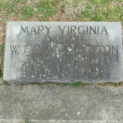 Mary Virginia Shelton 