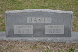 Norval Pierce Davis 