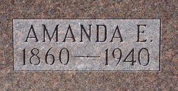 Amanda E. “Maud” <I>Draper</I> Gallaway 