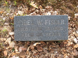 Fidel W. Fisher 