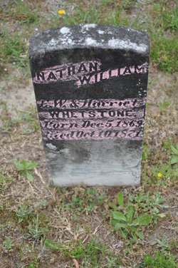 Nathan William Whetstone 
