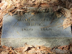 Matilda <I>Allen</I> Banks 