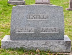 Charles A. Estill 
