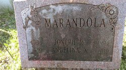 Angelina X <I>Forello</I> Marandola 