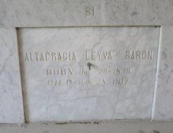 Altagracia Anastasia <I>Leyva</I> Baron 