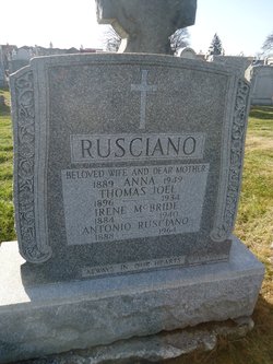 Anna Rusciano 