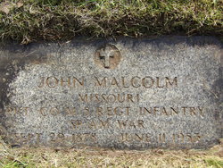 John Malcolm 
