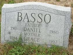 Grace Basso 