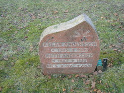 Allan Hugo Andersson 