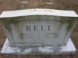 Maude <I>Dail</I> Bell 