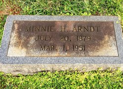 Minnie <I>Hoyle</I> Arndt 
