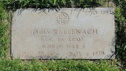 Louis Ruffenach 