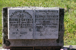 George Cuymer 